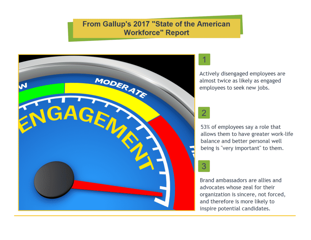 team building activities graphic